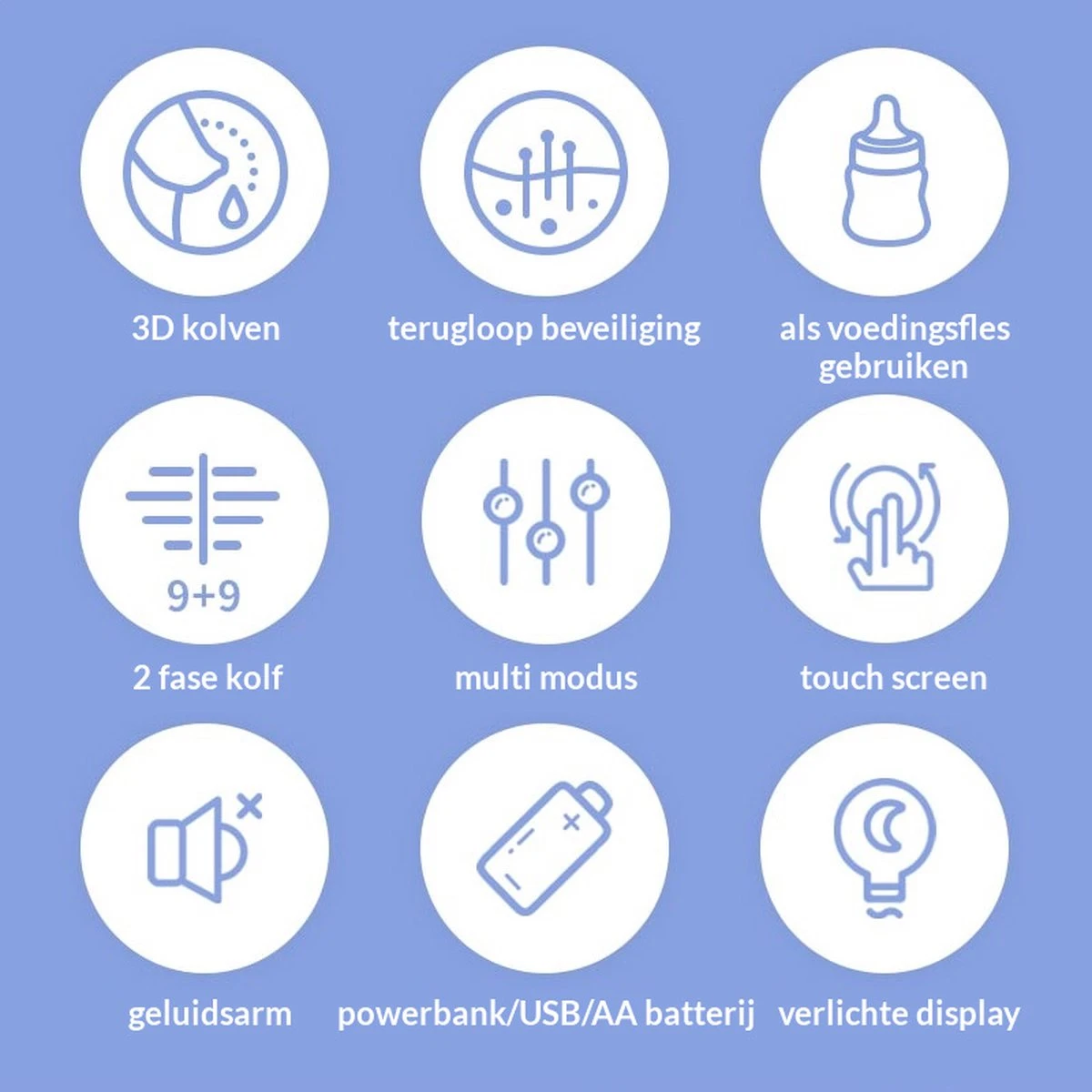 Horigen Beature Dubbelzijdige Elektrische Borstkolf 3D Borstschild 24 Mm 4 Horigen Beature Dubbelzijdige Elektrische Borstkolf 3D Borstschild 24 Mm - Afbeelding 2