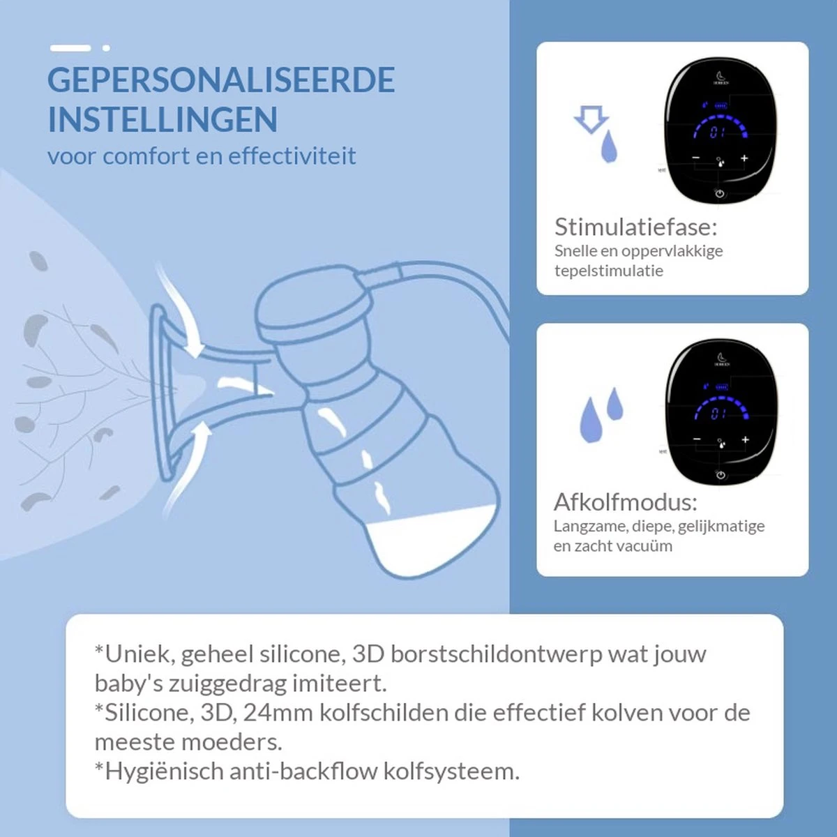 Horigen Beature Dubbelzijdige Elektrische Borstkolf 3D Borstschild 24 Mm 5 Horigen Beature Dubbelzijdige Elektrische Borstkolf 3D Borstschild 24 Mm - Afbeelding 3