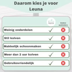 Leuna Elektrische Borstkolf - Efficiënt En Comfortabel Kolven - Gratis E-Book -Zuigelingenvoeding 1200x1200 685