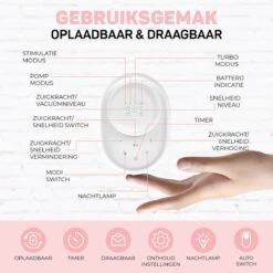 Vulpes BabyCare® Borstkolf Kolfapparaat - Dubbele Elektrische Borstkolf Met Nachtlamp - Oplaadbare Accu - Draagbaar - BPA-Vrij - Incl. 60 Moedermelkbewaarzakjes - PRO Versie -Zuigelingenvoeding 1200x1200 690