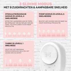 Vulpes BabyCare® Borstkolf Kolfapparaat - Dubbele Elektrische Borstkolf Met Nachtlamp - Oplaadbare Accu - Draagbaar - BPA-Vrij - Incl. 60 Moedermelkbewaarzakjes - PRO Versie -Zuigelingenvoeding 1200x1200 696
