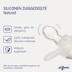 Difrax Fopspeen 0-6 Maanden Natural Speen - Glow In The Dark - 2 Stuks -Zuigelingenvoeding 1200x1200 7