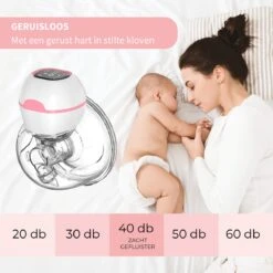 Elektrische Borstkolf - Belove - Draadloze Borstkolf - Oplaadbaar - Moedermelk - BPA-Vrij - 3 Modes - Handsfree - 2 Stuks - Roze -Zuigelingenvoeding 1200x1200 706