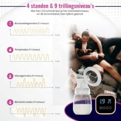 Babeza Borstkolf - Elektrische Borstkolf - Incl. 2 Babyfles 180ml - Handsfree - Oplaadbaar - Dubbele Borstkolf -Zuigelingenvoeding 1200x1200 714