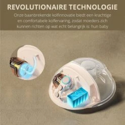 Leuna Comfort Wireless Borstkolf Handsfree - Gemakkelijk, Comfortabel En Efficiënt Kolven - Bluetooth - App - Elektrische Borstkolf -Zuigelingenvoeding 1200x1200 723