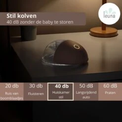 Leuna Comfort Wireless Borstkolf Handsfree - Gemakkelijk, Comfortabel En Efficiënt Kolven - Bluetooth - App - Elektrische Borstkolf -Zuigelingenvoeding 1200x1200 724