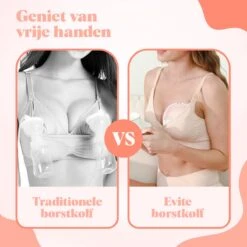 Evite Elektrische Draadloze Borstkolf – Handsfree & Draagbaar – BPA-Vrij – Dubbele Borstkolf – Met E-Book - Roze -Zuigelingenvoeding 1200x1200 743