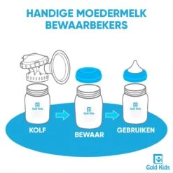 Gold Kids Moedermelk Bewaarbekers Voor Babyvoeding – Compleet Pakket Inclusief Adapter En Speen - Bewaarbakjes 14 Gold Kids Moedermelk Bewaarbekers Voor Babyvoeding – Compleet Pakket Inclusief Adapter En Speen - Bewaarbakjes -Zuigelingenvoeding 1200x1200 806