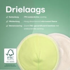 Wasbare Zoogcompressen - Cup B T/m E - Herbruikbare Borstcompressen Wasbaar - Inclusief Waszak&Opbergetui - 16 Stuks - Wit & Groen 12 Wasbare Zoogcompressen - Cup B T/m E - Herbruikbare Borstcompressen Wasbaar - Inclusief Waszak&Opbergetui - 16 Stuks - Wit & Groen -Zuigelingenvoeding 1200x1200 812