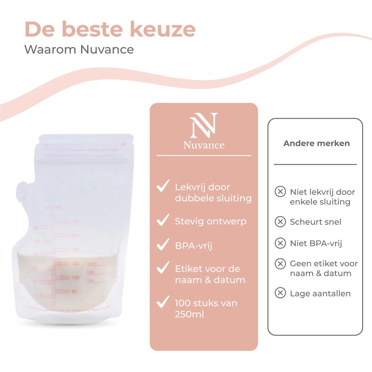 Nuvance - Moedermelk Bewaarzakjes - Borstvoeding Zakjes - 100 Stuks - 250ml - BPA Vrij - Dubbele Sluiting 10 Nuvance - Moedermelk Bewaarzakjes - Borstvoeding Zakjes - 100 Stuks - 250ml - BPA Vrij - Dubbele Sluiting - Afbeelding 8