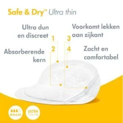 Medela Ultra Thin Zoogcompressen Wegwerp Individueel Verpakt Extra Dun Voor Weinig Hoeveelheden Lekkende Moedermelk - 60 Stuks -Zuigelingenvoeding 1200x1200 851
