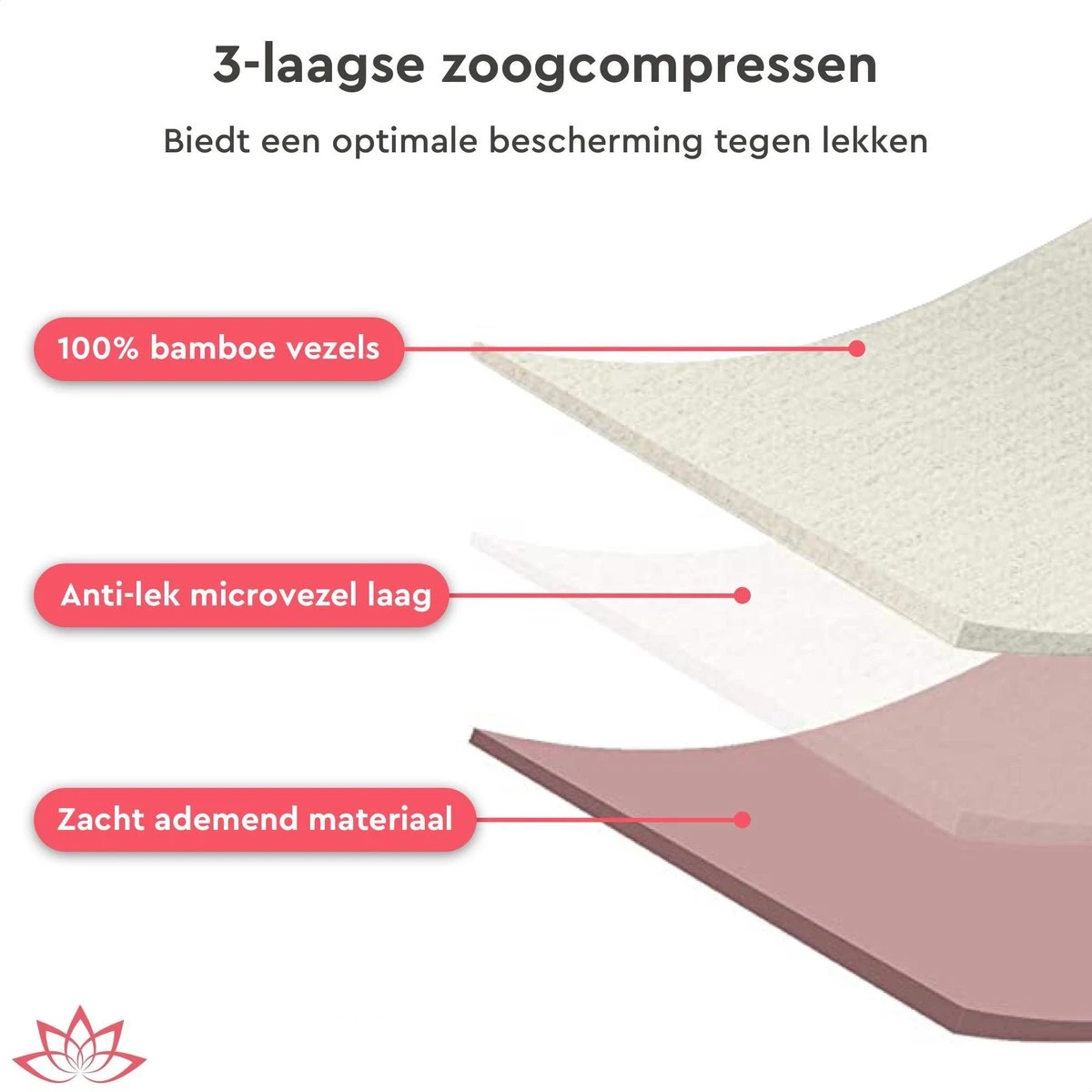 Merkloos Extra Dikke Wasbare Zoogcompressen (12 Stuks - 12cm Doorsnede) Incl Wasmachinezakje - Bamboe Borstcompressen Wasbaar | Athena 10 Merkloos Extra Dikke Wasbare Zoogcompressen (12 Stuks - 12cm Doorsnede) Incl Wasmachinezakje - Bamboe Borstcompressen Wasbaar | Athena - Afbeelding 8