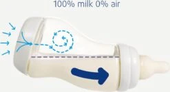 S-babyfles - Natural - 250 Ml - Mint 13 S-babyfles - Natural - 250 Ml - Mint -Zuigelingenvoeding 1200x652 3