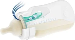 Philips Avent Anti-Colic SCD807/00 - Startersset Voor Pasgeborenen - 0M+ Met AirFree Ventiel 24 Philips Avent Anti-Colic SCD807/00 - Startersset Voor Pasgeborenen - 0M+ Met AirFree Ventiel -Zuigelingenvoeding 1200x653