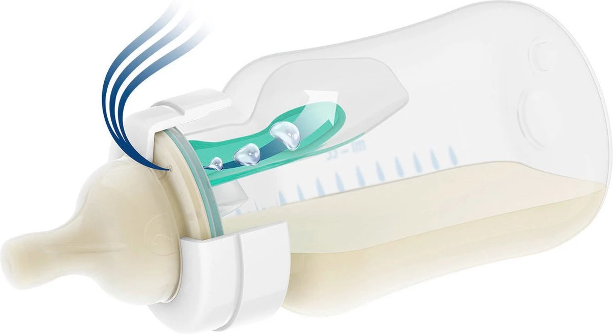 Philips Avent Anti-Colic SCD807/00 - Startersset Voor Pasgeborenen - 0M+ Met AirFree Ventiel 5 Philips Avent Anti-Colic SCD807/00 - Startersset Voor Pasgeborenen - 0M+ Met AirFree Ventiel - Afbeelding 3