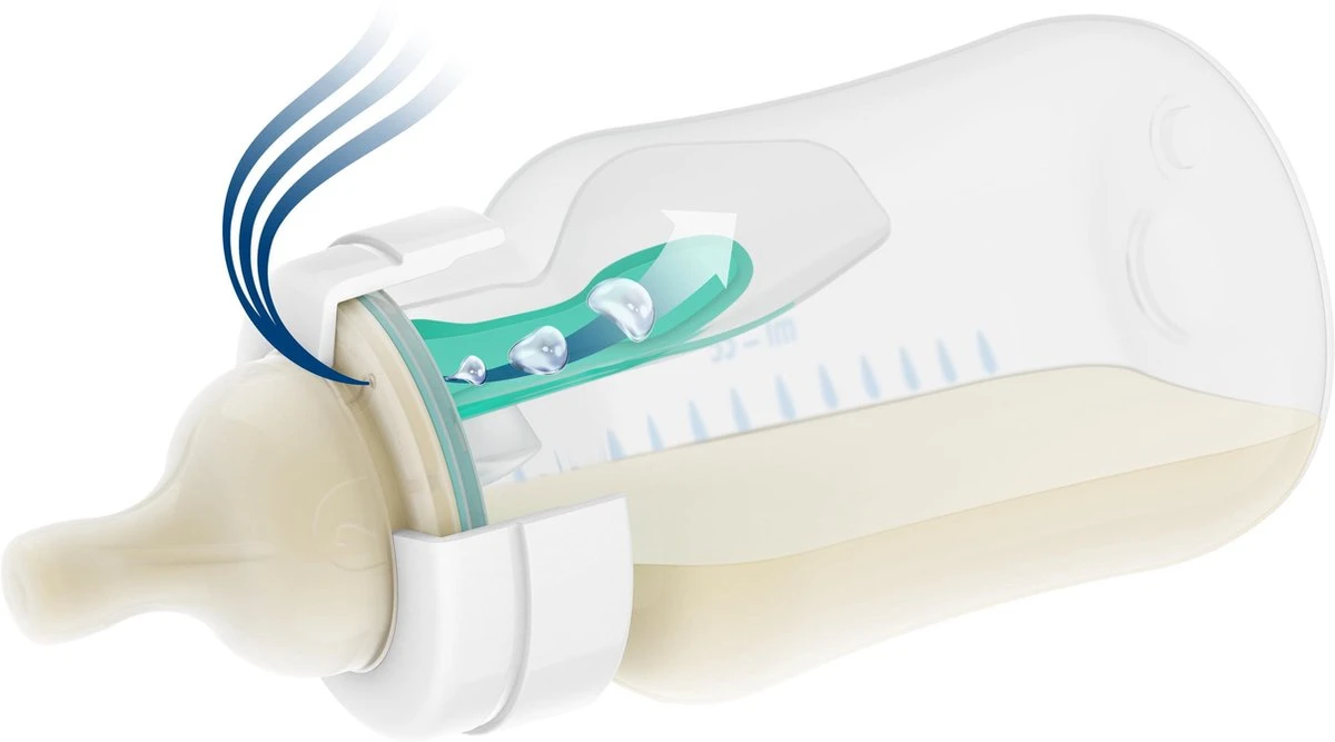 Philips Avent Anti-Colic SCD807/00 - Startersset Voor Pasgeborenen - 0M+ Met AirFree Ventiel 13 Philips Avent Anti-Colic SCD807/00 - Startersset Voor Pasgeborenen - 0M+ Met AirFree Ventiel - Afbeelding 11