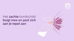 Philips Avent SCF397/11 Dubbele Elektrische Borstkolf -Zuigelingenvoeding 1200x675 4