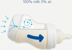 Difrax Papfles XL 310 Ml Wide - Anti-Colic - Wit/Transparant - 1 Stuk -Zuigelingenvoeding 1200x829