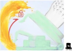 Bob Online ™ - Groen Baby Fruitspeen En Bijtring In- Een Met Medium Speen - Fruitzuiger – Groen Fruit Fopspeen Voorkomt Verstikking - Kinderbestek - Babyvoeding - Fruitspeen - Babyspeen Voor Groenten En Fruit – Green Baby Fruit Pacifier 11 Bob Online ™ - Groen Baby Fruitspeen En Bijtring In- Een Met Medium Speen - Fruitzuiger – Groen Fruit Fopspeen Voorkomt Verstikking - Kinderbestek - Babyvoeding - Fruitspeen - Babyspeen Voor Groenten En Fruit – Green Baby Fruit Pacifier -Zuigelingenvoeding 1200x859