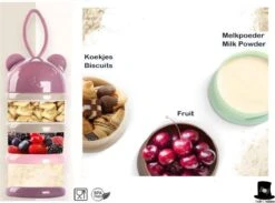 Bob Online ™ – Blauw Beer – Melkpoeder Doseerdoosje + Rietje – BPA-vrij – Melkpoeder Toren Blauw – Melkpoedertoren – Milk Powder Tower – Milk Powder Dispenser – Bewaar Bakjes – Reisbox – Bewaardoosje – Herbruikbaar Rietje – Baby Training Straw 14 Bob Online ™ – Blauw Beer – Melkpoeder Doseerdoosje + Rietje – BPA-vrij – Melkpoeder Toren Blauw – Melkpoedertoren – Milk Powder Tower – Milk Powder Dispenser – Bewaar Bakjes – Reisbox – Bewaardoosje – Herbruikbaar Rietje – Baby Training Straw -Zuigelingenvoeding 1200x890