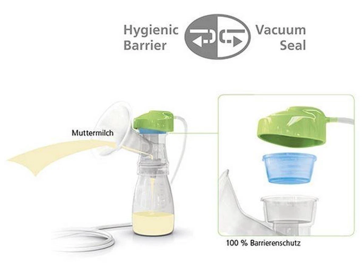 Ardo Calypso Elektrische Borstkolf Double Plus | Dubbele Kolf 7 Ardo Calypso Elektrische Borstkolf Double Plus | Dubbele Kolf - Afbeelding 5