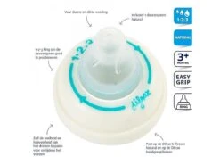 Difrax 1-2-3 Natural Flessenring Met Flessenspeen Voor Smalle Babyflessen 25 Difrax 1-2-3 Natural Flessenring Met Flessenspeen Voor Smalle Babyflessen -Zuigelingenvoeding 1200x900 11