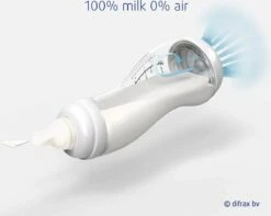 Difrax Anti-Colic S-Babyfles Natural - 170 Ml - Blossom/Roze -Zuigelingenvoeding 1200x956