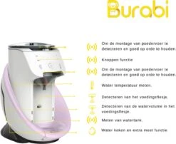 BURABI Automatische Baby Fles Maker | Fles Voeding Apparaat | Baby Senseo | Met App | Baby Verzorging | Baby Melk | Fles Bereiding | Babymelk | Baby Voeding -Zuigelingenvoeding 1200x979 1