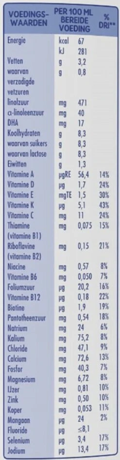 Little Steps Standaard 3 Flesvoeding - Vanaf 12 Maanden - 2 X 800 Gram -Zuigelingenvoeding 313x1200