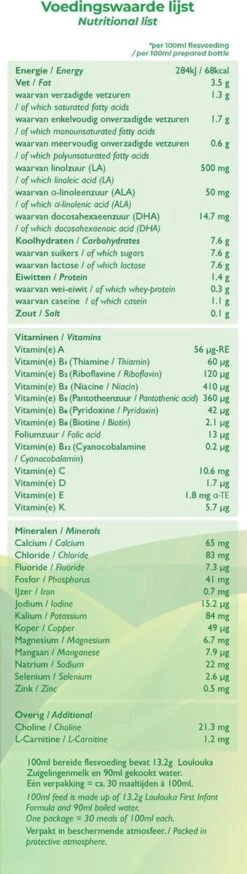 Loulouka 1 Geit – Biologische Zuigelingenmelk Op Basis Van Volle Geitenmelk – 400g 15 Loulouka 1 Geit – Biologische Zuigelingenmelk Op Basis Van Volle Geitenmelk – 400g -Zuigelingenvoeding 339x1200 1