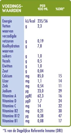 Nestlé LITTLE STEPS® Plantygrow Plantaardige Drink 1-3+jaar -Zuigelingenvoeding 647x1200 1