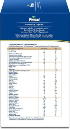 Friso 3 - Opvolgmelk - Vanaf 10 Maanden - 700g - Doos 22 Friso 3 - Opvolgmelk - Vanaf 10 Maanden - 700g - Doos -Zuigelingenvoeding 654x1200