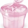 Philips Avent SCF135/07 Reisbox Voor Melkpoeder 2 Philips Avent SCF135/07 Reisbox Voor Melkpoeder -Zuigelingenvoeding 842x1200 1