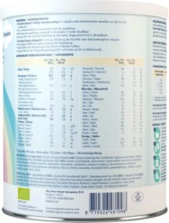 Pure Goat Company - Volledige Zuigelingenvoeding 1 - 800 Gram -Zuigelingenvoeding 908x1200 2