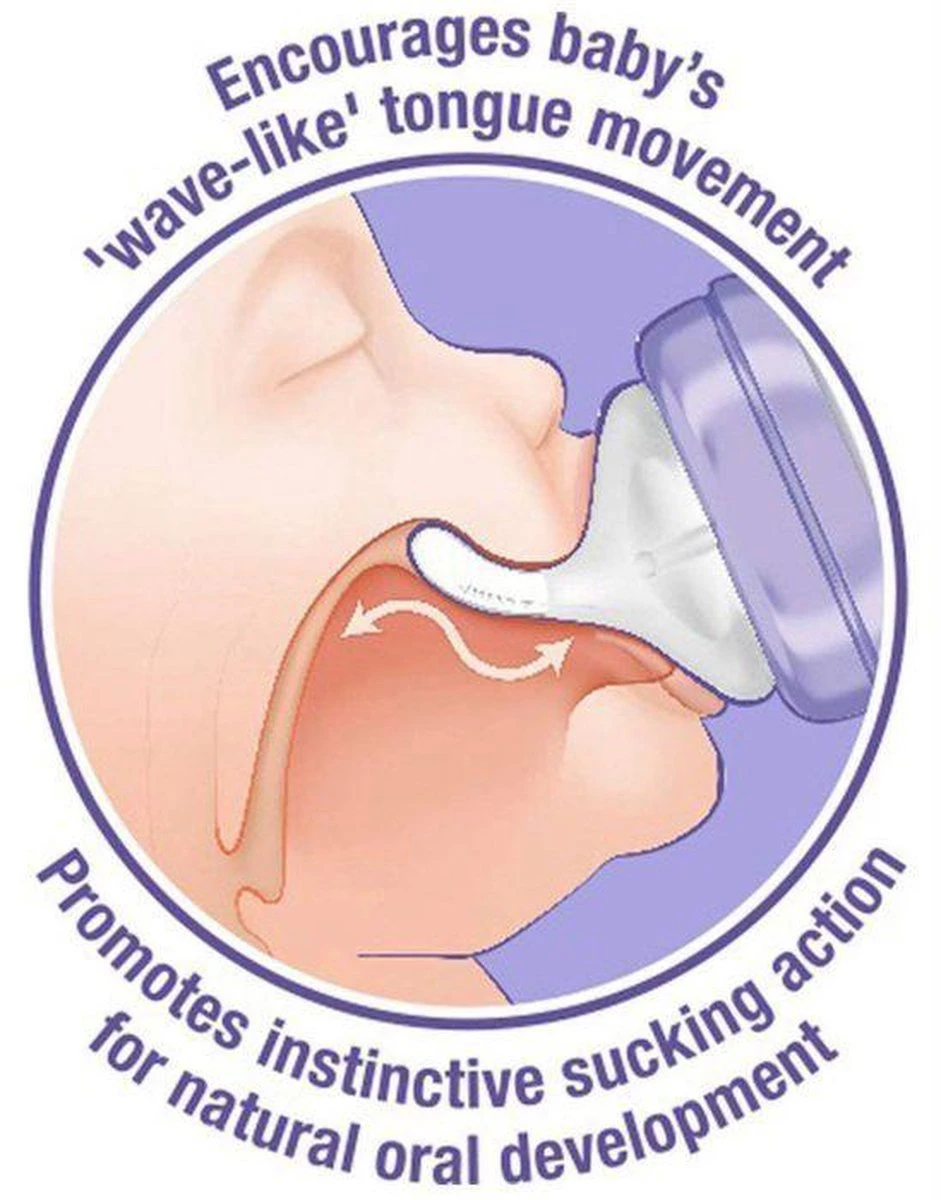 Lansinoh Natural Wave Teats X 2 - Slow Flow 5 Lansinoh Natural Wave Teats X 2 - Slow Flow - Afbeelding 3